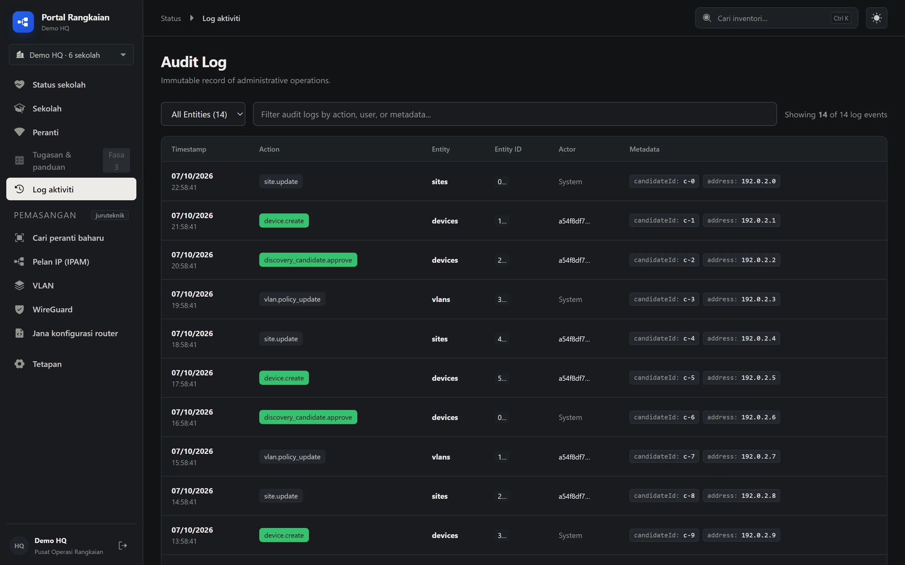 Audit log tindakan pentadbiran dengan cap masa, tindakan, entiti, pelaku dan metadata.