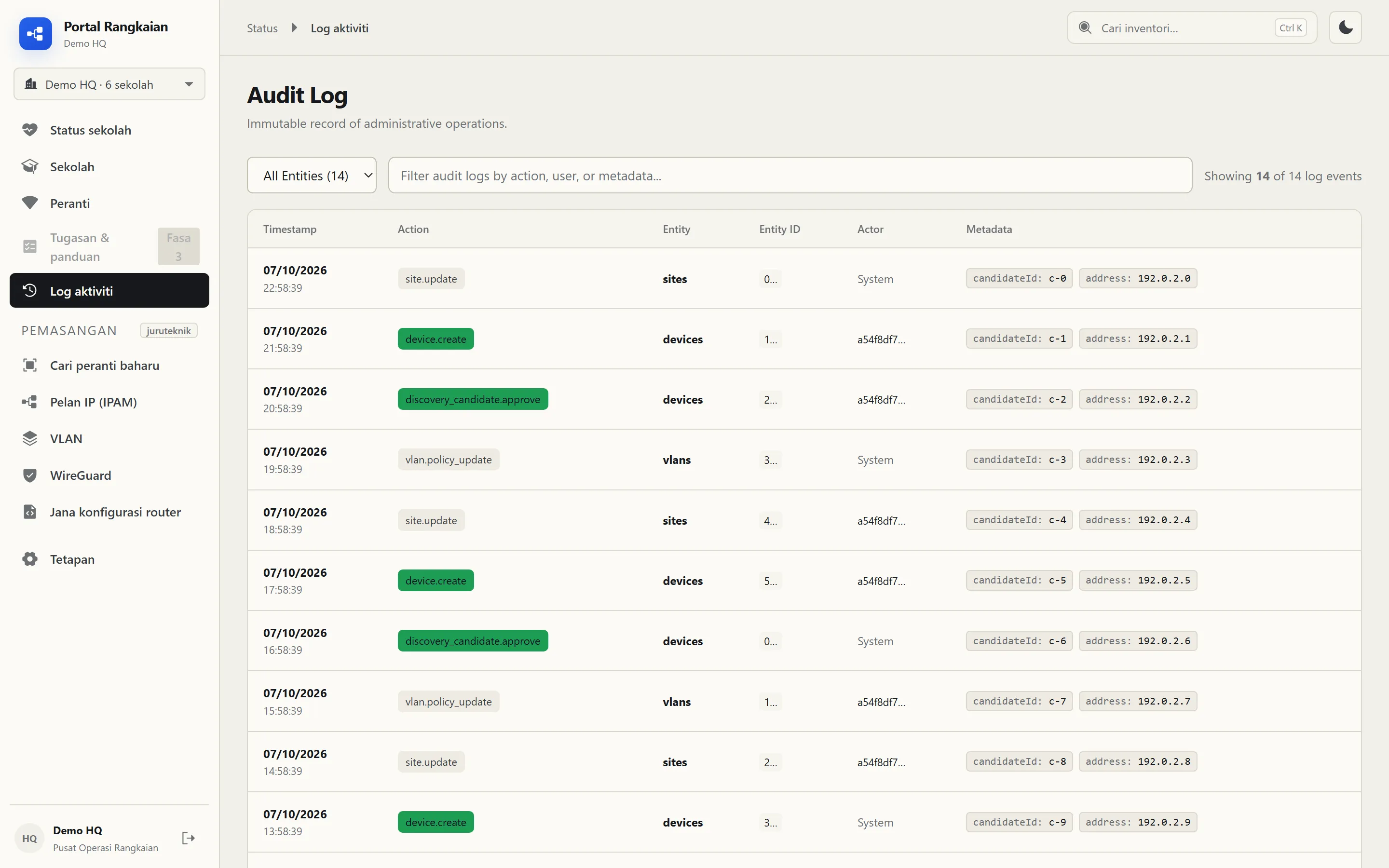 Audit log tindakan pentadbiran dengan cap masa, tindakan, entiti, pelaku dan metadata.