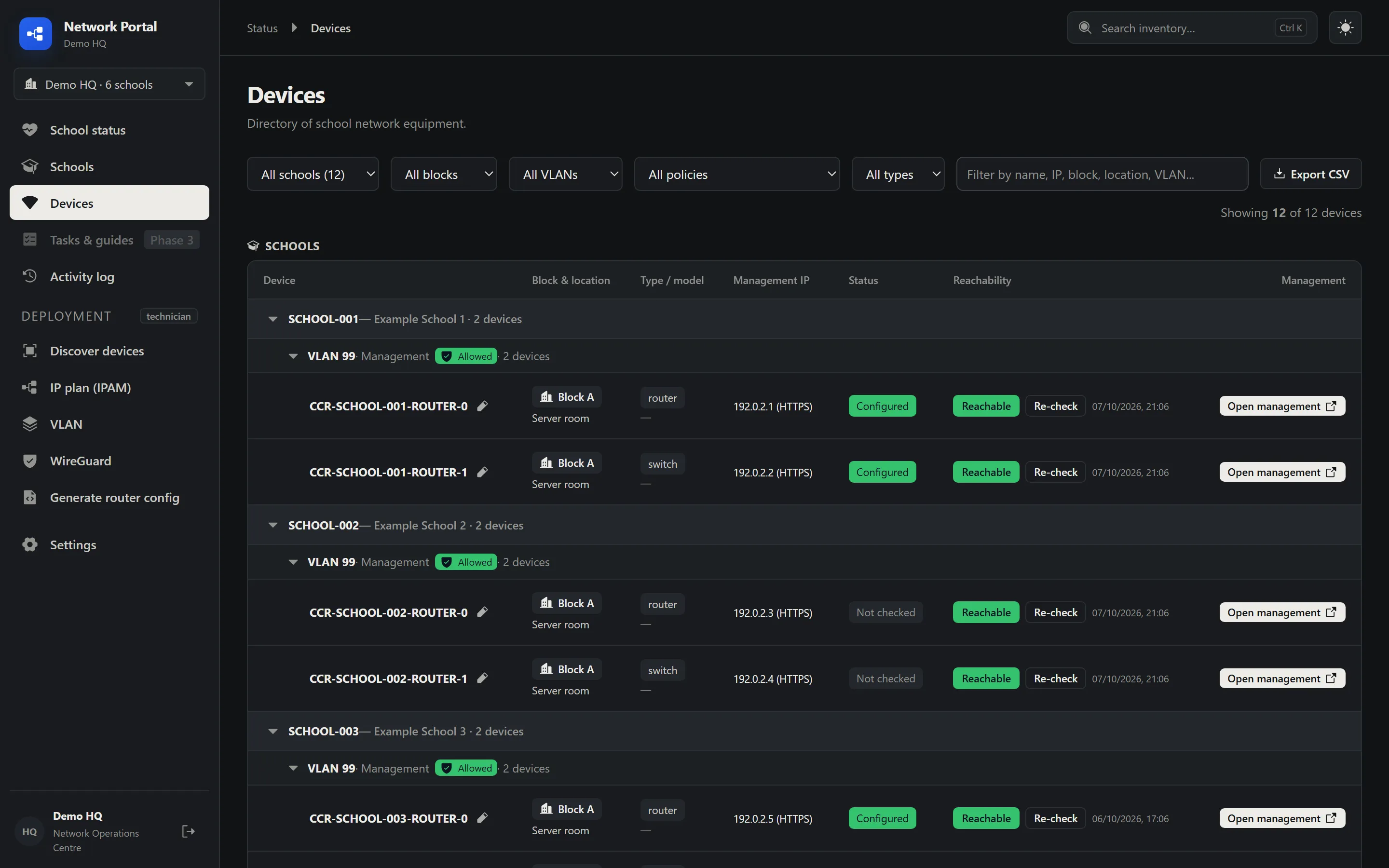 Device inventory grouped by school and VLAN, with management address, configuration status and reachability check per device.