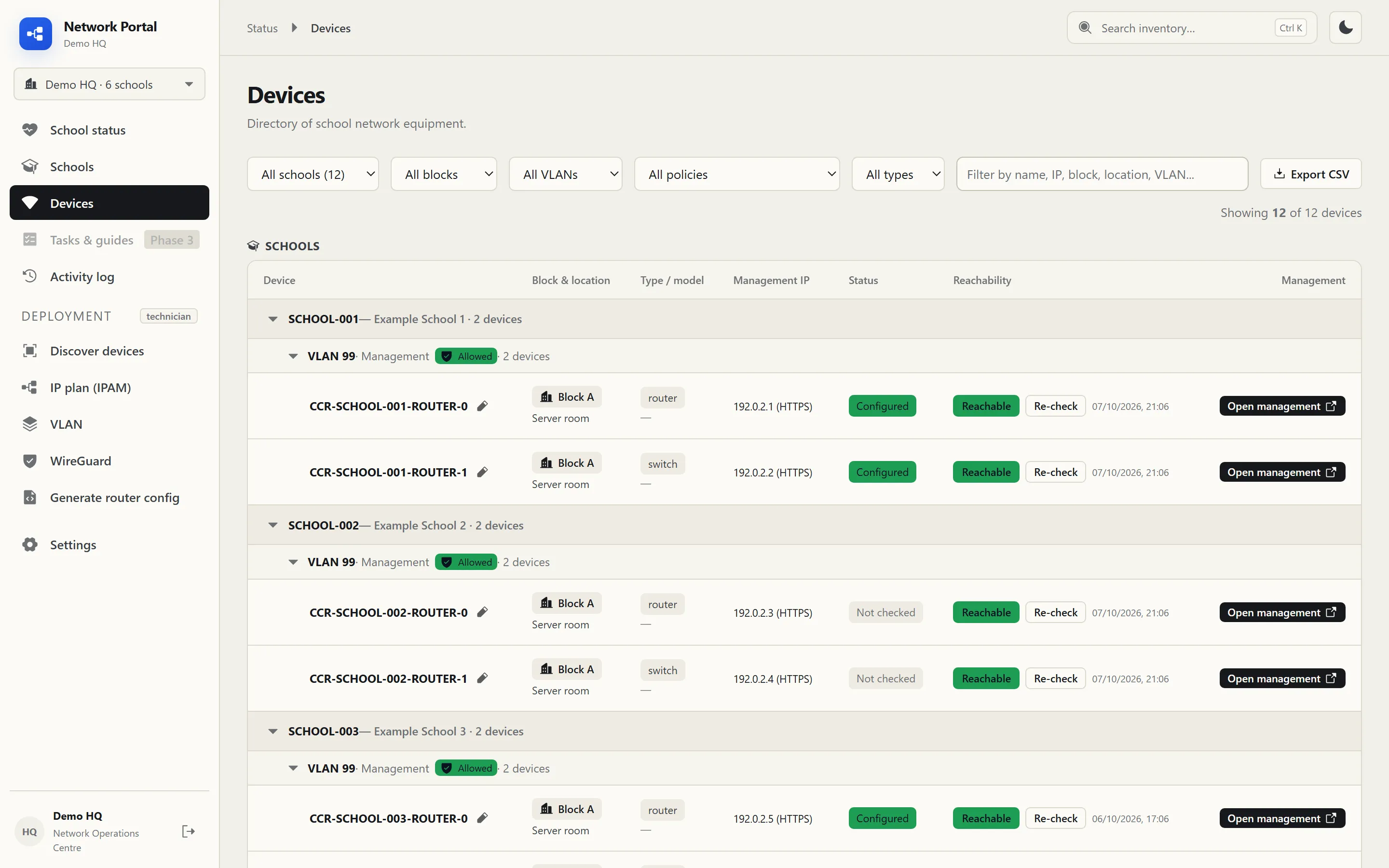 Device inventory grouped by school and VLAN, with management address, configuration status and reachability check per device.