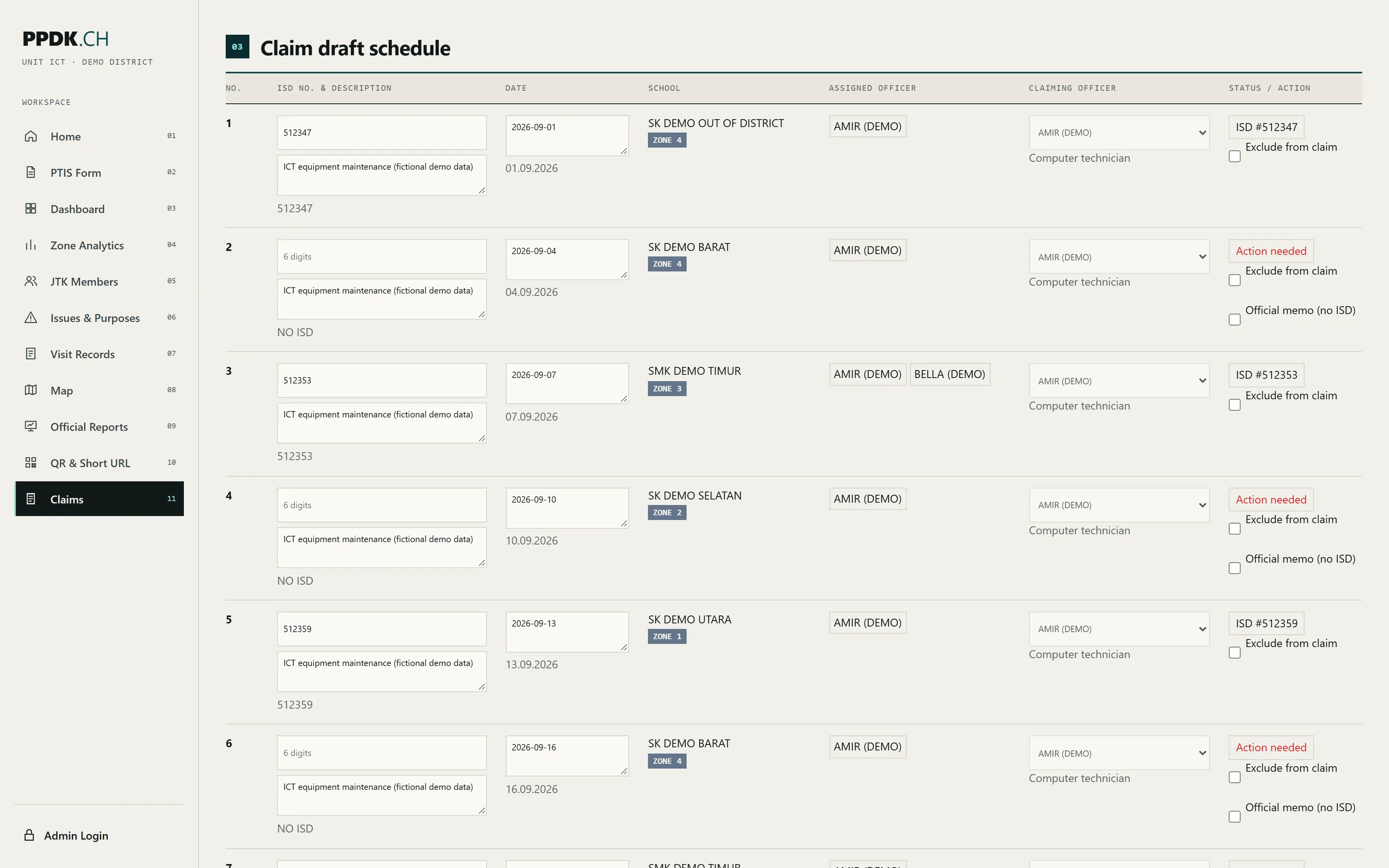 Staff travel claim draft schedule listing visits with ISD numbers, dates, schools, assigned officers and per-visit actions.